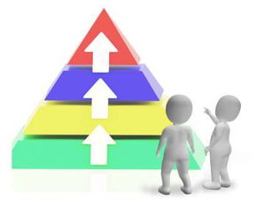 為生態(tài)文明建設(shè)注入 綠色動(dòng)力 重慶首個(gè)環(huán)保產(chǎn)業(yè)發(fā)展報(bào)告出爐,年產(chǎn)值超500億